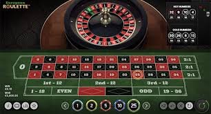 Online Roulette mit Echtgeld Strategien und Tipps für ein erfolgreiches Spiel Online Roulette mit Echtgeld Strategien und Tipps für ein erfolgreiches Spiel